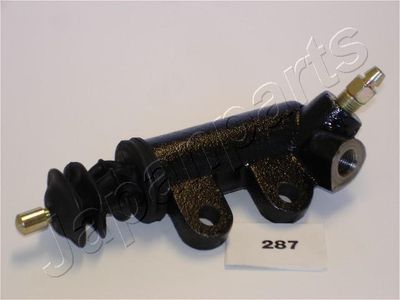 Slave Cylinder, clutch JAPANPARTS CY-287