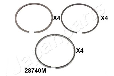 Piston Ring JAPANPARTS RC28740M