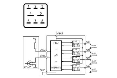 Control Unit, glow time MAHLE MHG 11