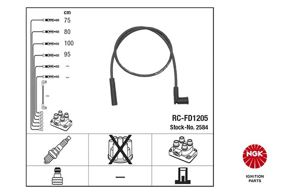 NGK 2584 Ignition Cable Kit