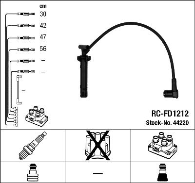 Ignition Cable Kit NGK 44220