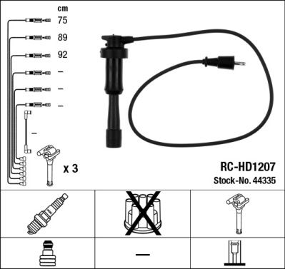 NGK 44335 Ignition Cable Kit