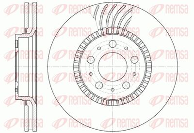 Brake Disc REMSA 6591.10