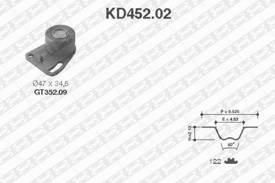 Timing Belt Kit SNR KD452.02