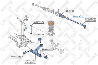 Inner Tie Rod STELLOX 55-00297-SX