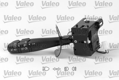 Steering Column Switch VALEO 251561