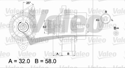 Alternator VALEO 436536