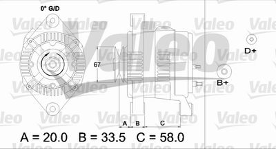 Alternator VALEO 437207