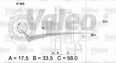 Alternator VALEO 437212