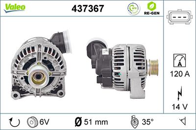 Alternator VALEO 437367