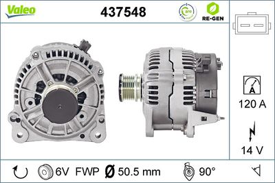 Alternator VALEO 437548