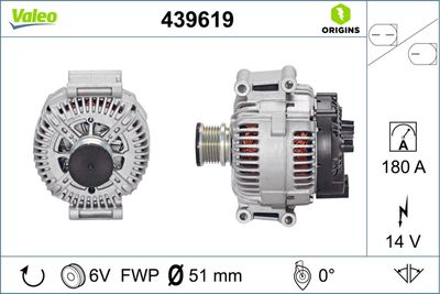 Alternator VALEO 439619