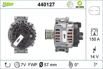 Alternator VALEO 440127