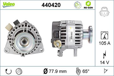 Alternator VALEO 440420