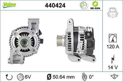 Alternator VALEO 440424