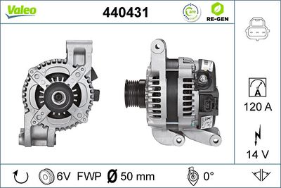 Alternator VALEO 440431