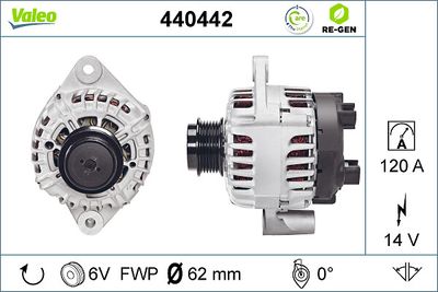 Alternator VALEO 440442