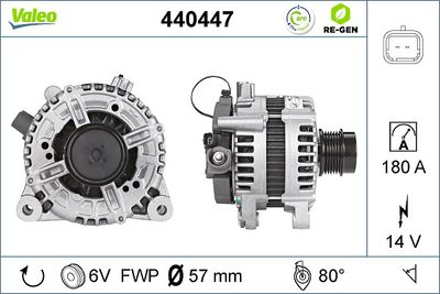 Alternator VALEO 440447