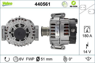 Alternator VALEO 440561