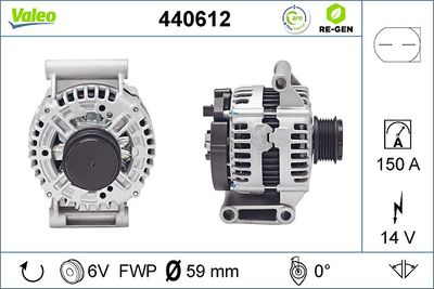 Alternator VALEO 440612