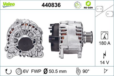 Alternator VALEO 440836