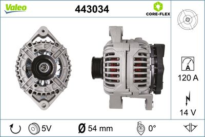 Alternator VALEO 443034