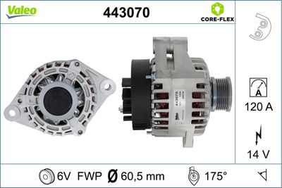 Alternator VALEO 443070