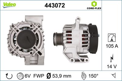 Alternator VALEO 443072