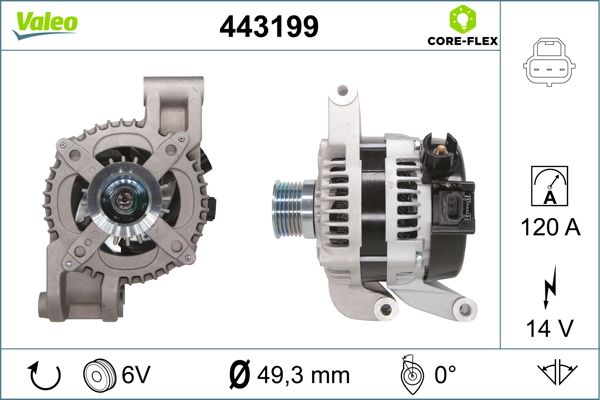 VALEO 443199 Alternator