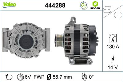 Alternator VALEO 444288