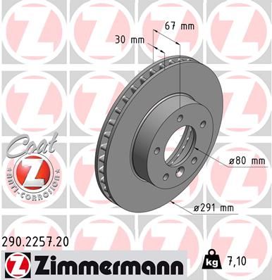 Brake Disc ZIMMERMANN 290.2257.20