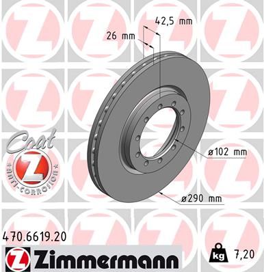 Brake Disc ZIMMERMANN 470.6619.20